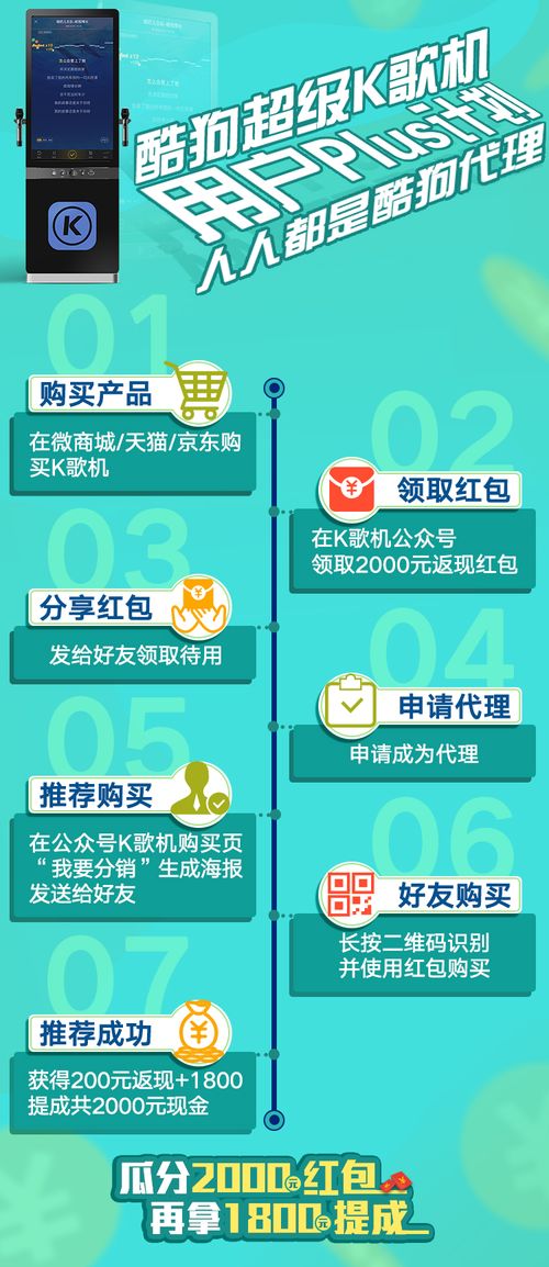 酷狗K歌機(jī)用戶Plus計(jì)劃 輕松實(shí)現(xiàn)月入過萬，代理代辦全解析